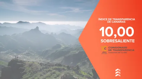 Índice de Transparencia de Canarias