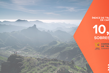 Índice de Transparencia de Canarias
