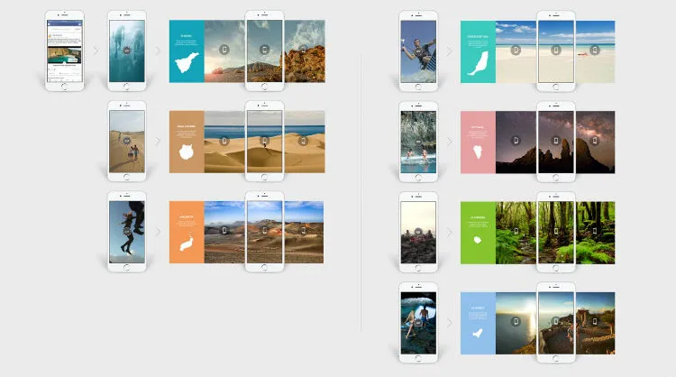 Contenido de la acción promocional de Islas Canarias en el formato publicitario Canvas